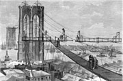 Vintage Brooklyn Bridge